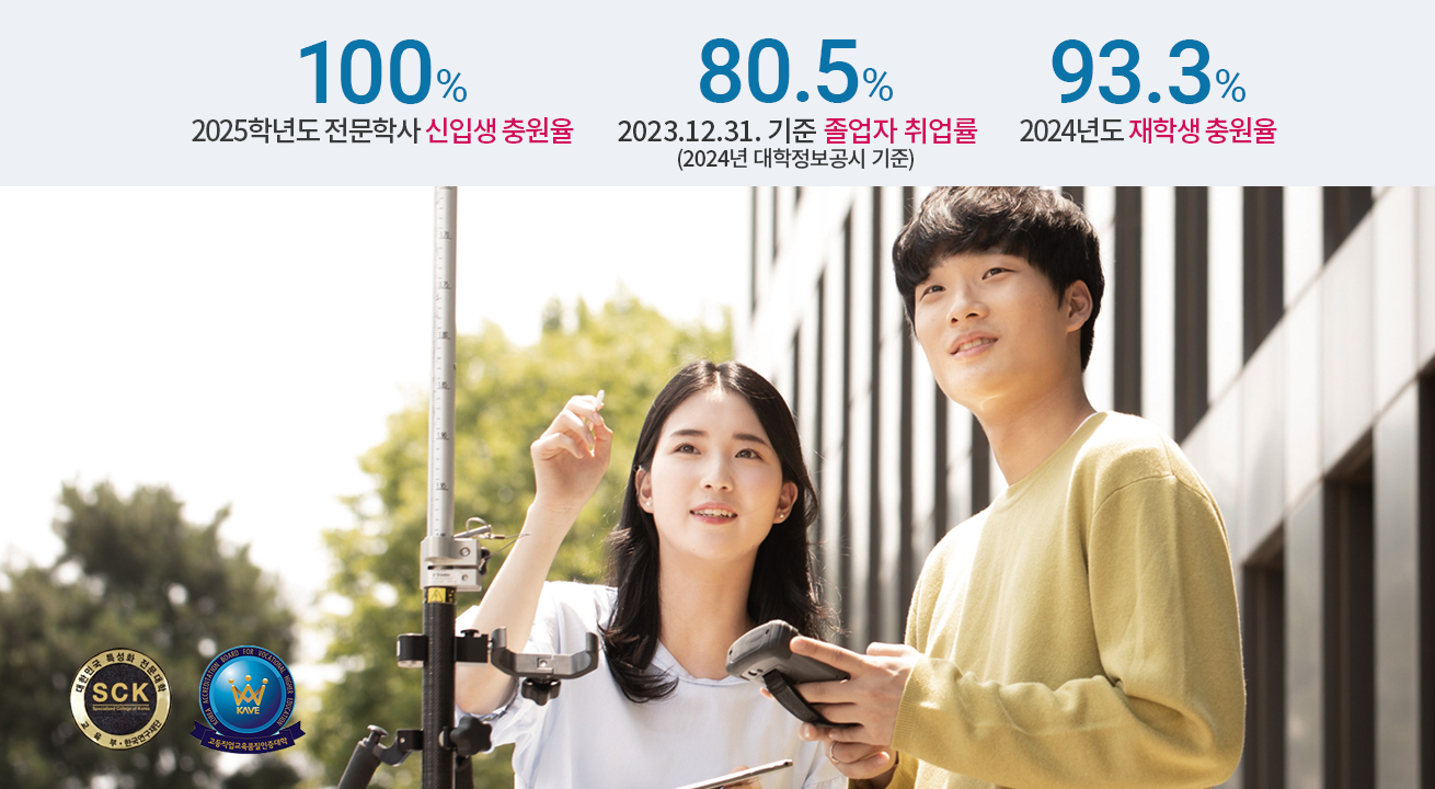 2025학년도 신입생 충원율 100%   2023년 졸업생 취업률 80.5%  2024년도 재학생 충원율 93.3% 