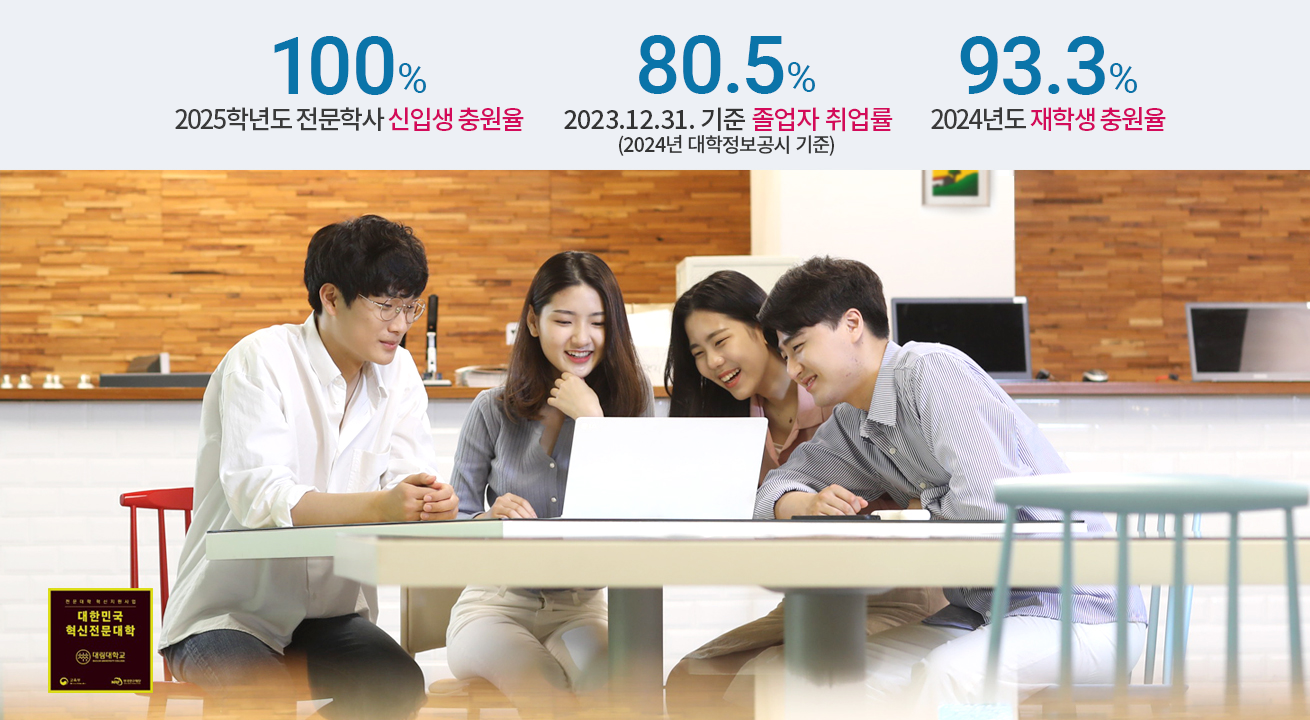 2025학년도 신입생 충원율 100%   2023년 졸업생 취업률 80.5%  2024년도 재학생 충원율 93.3% 