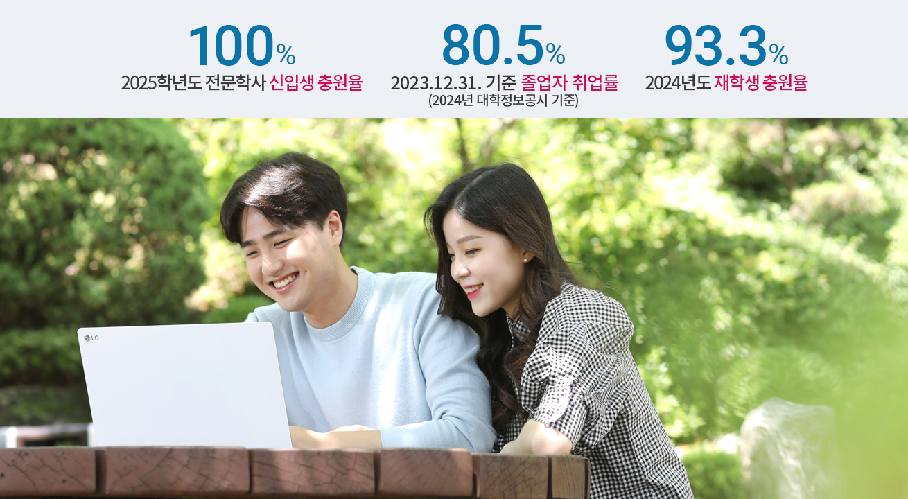2025학년도 신입생 충원율 100%   2023년 졸업생 취업률 80.5%  2024년도 재학생 충원율 93.3% 