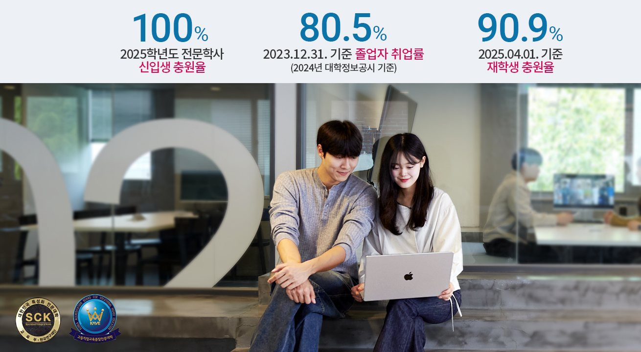 2025학년도 전문학사 신입생 충원율 100%/2023.12.31. 기준 졸업자 취업률 80.5%(2024년 대학정보공시 기준)/2025.04.01. 기준 재학생 충원율 90.9%