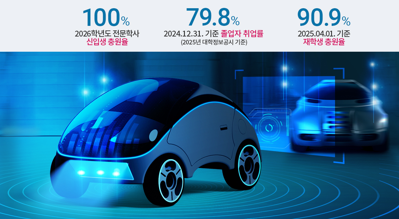 2026학년도 전문학사 신입생 충원율 100%/2024.12.31. 기준 졸업자 취업률 79.8%(2025년 대학정보공시 기준)/2025.04.01. 기준 재학생 충원율 90.9%