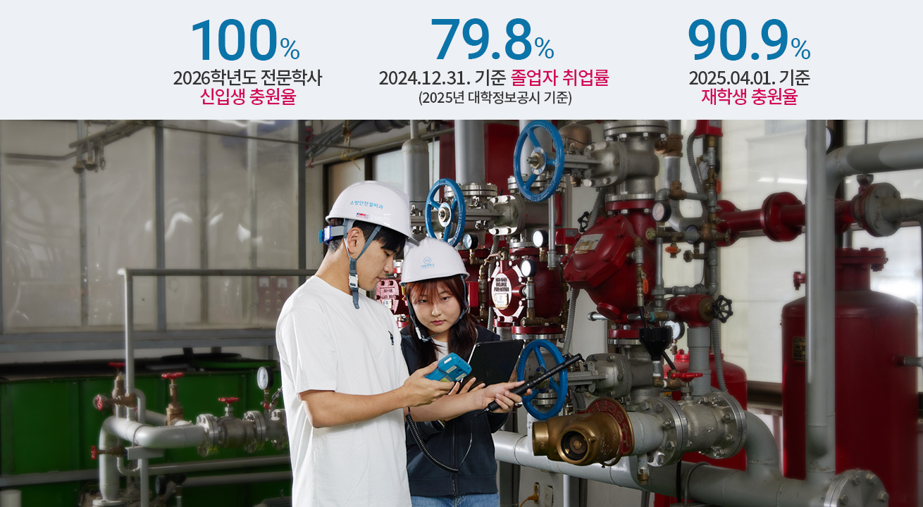 2026학년도 전문학사 신입생 충원율 100%/2024.12.31. 기준 졸업자 취업률 79.8%(2025년 대학정보공시 기준)/2025.04.01. 기준 재학생 충원율 90.9%