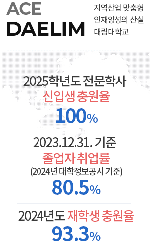 ACE DAELIM 지역산업 맞춤형 인재양성의 산실 대림대학교/2025학년도 전문학사 신입생 충원율 100%

2023.12.31. 기준 졸업자 취업률 80.5%
(2024년 대학정보공시 기준)

2024년도 재학생 충원율 93.3%